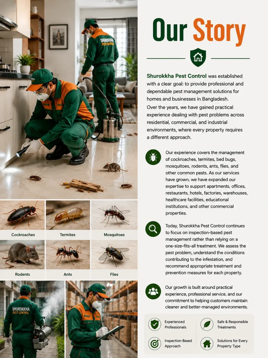 professional pest control company