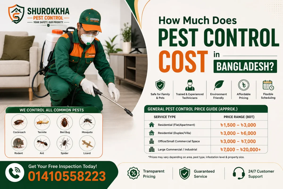 How Much Does Pest Control Cost in Bangladesh