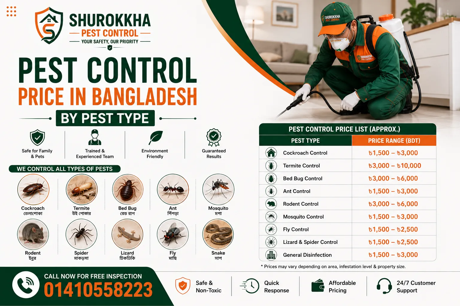 Pest Control Price in Bangladesh by Pest Type