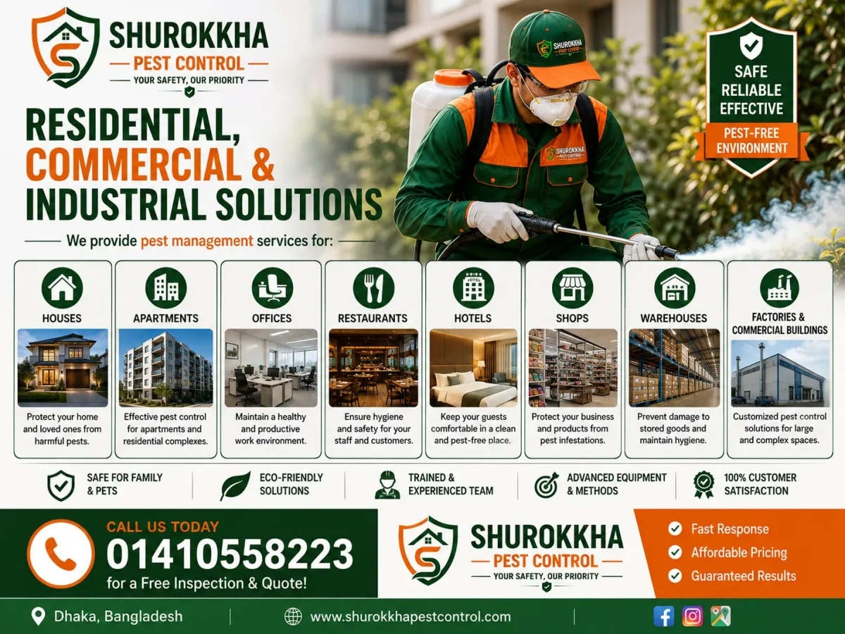 Residential, Commercial & Industrial Solutions