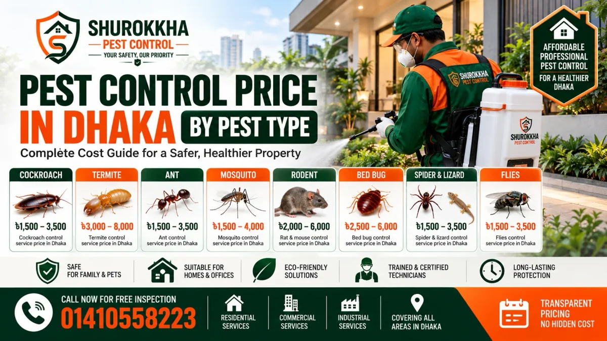 Pest Control Service Price in Dhaka: Complete Cost Guide