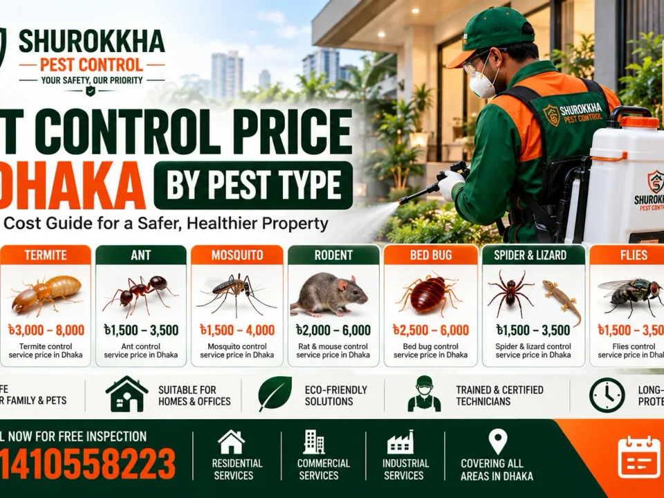 Pest Control Service Price in Dhaka: Complete Cost Guide