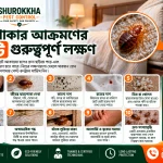 ছারপোকার ১০টি সতর্কসংকেত